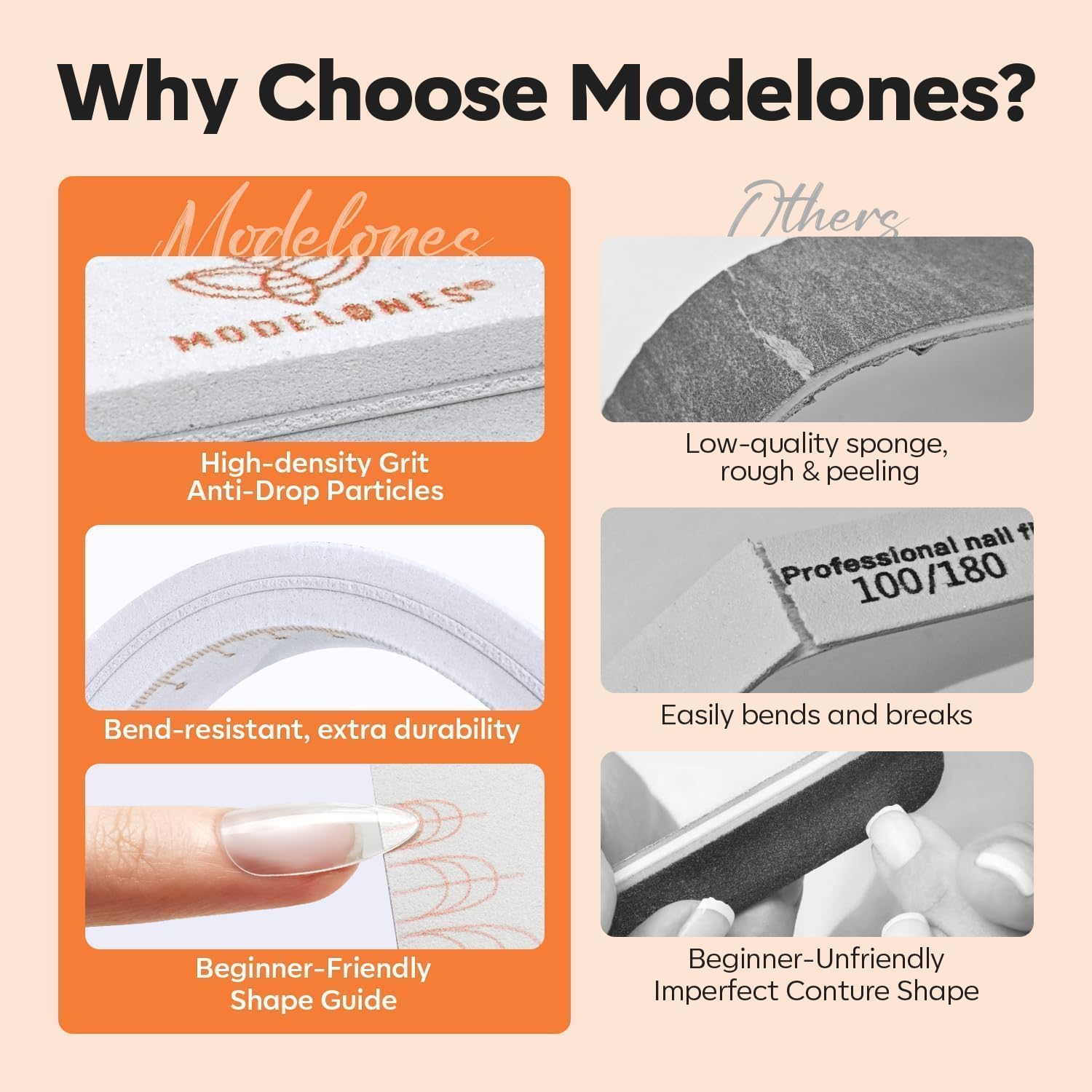 Modelones nail care set for salon and home use