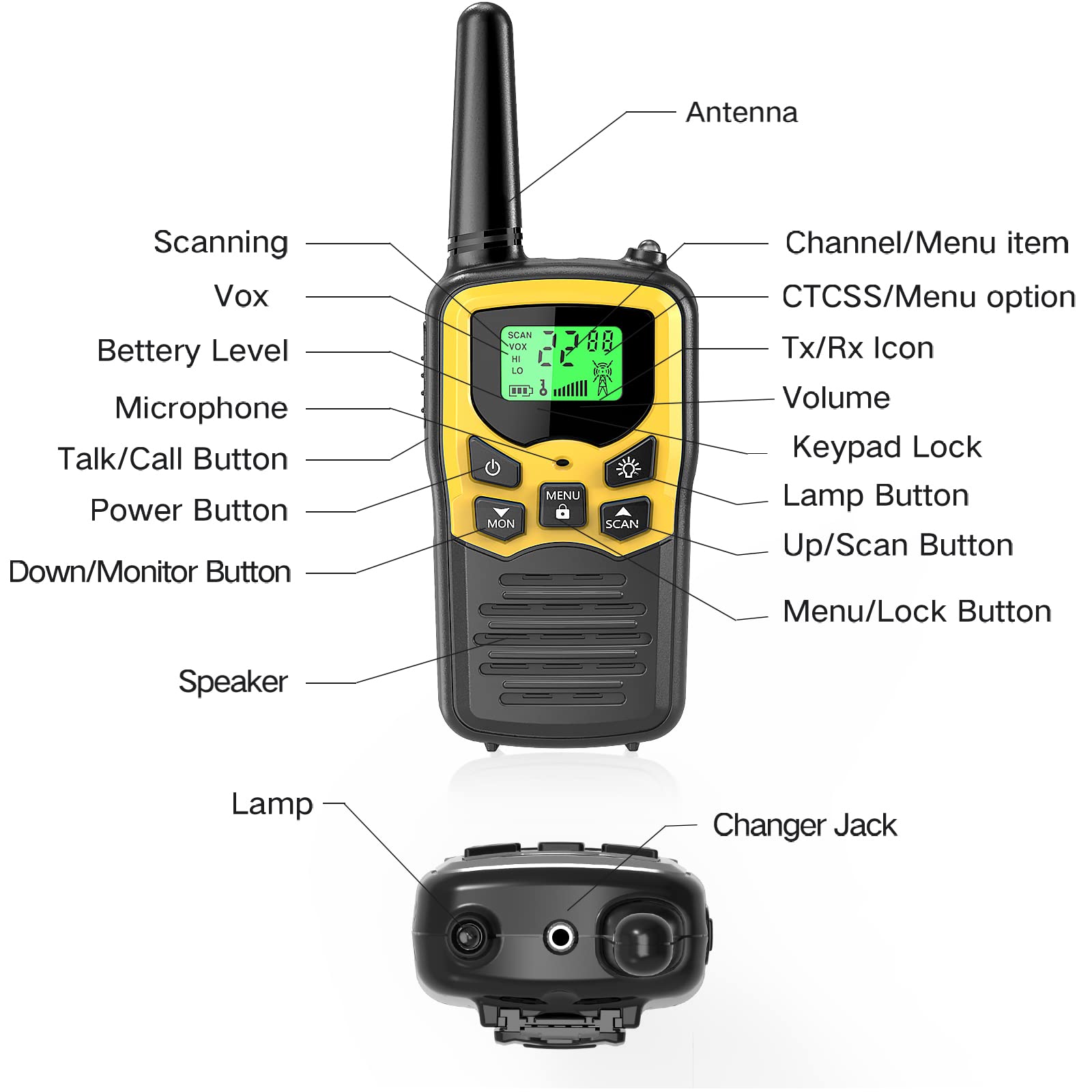 Detachable belt clip on MOICO walkie talkies