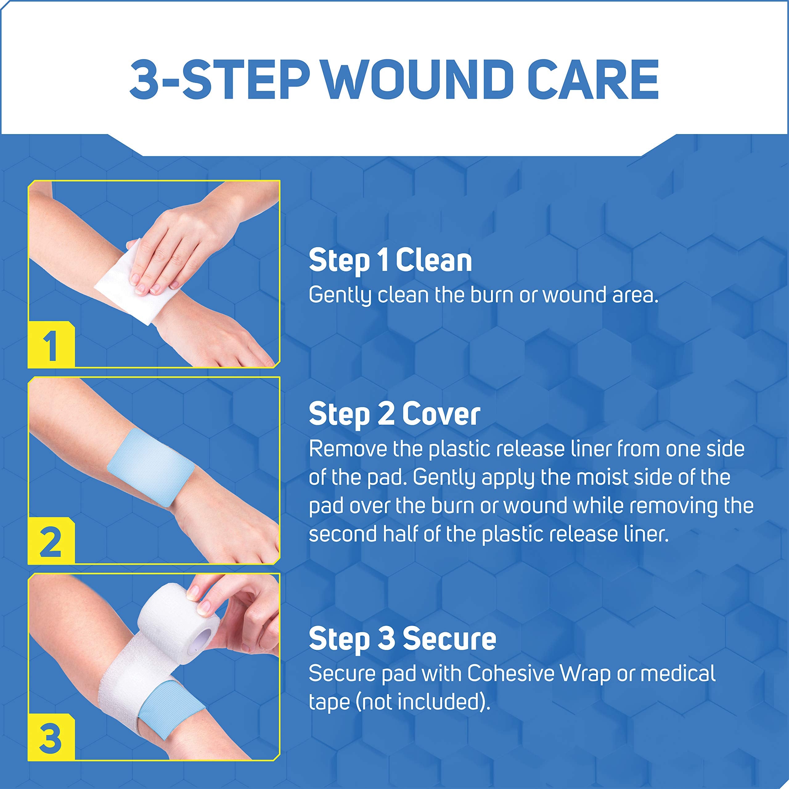 3-step wound care instructions with pad