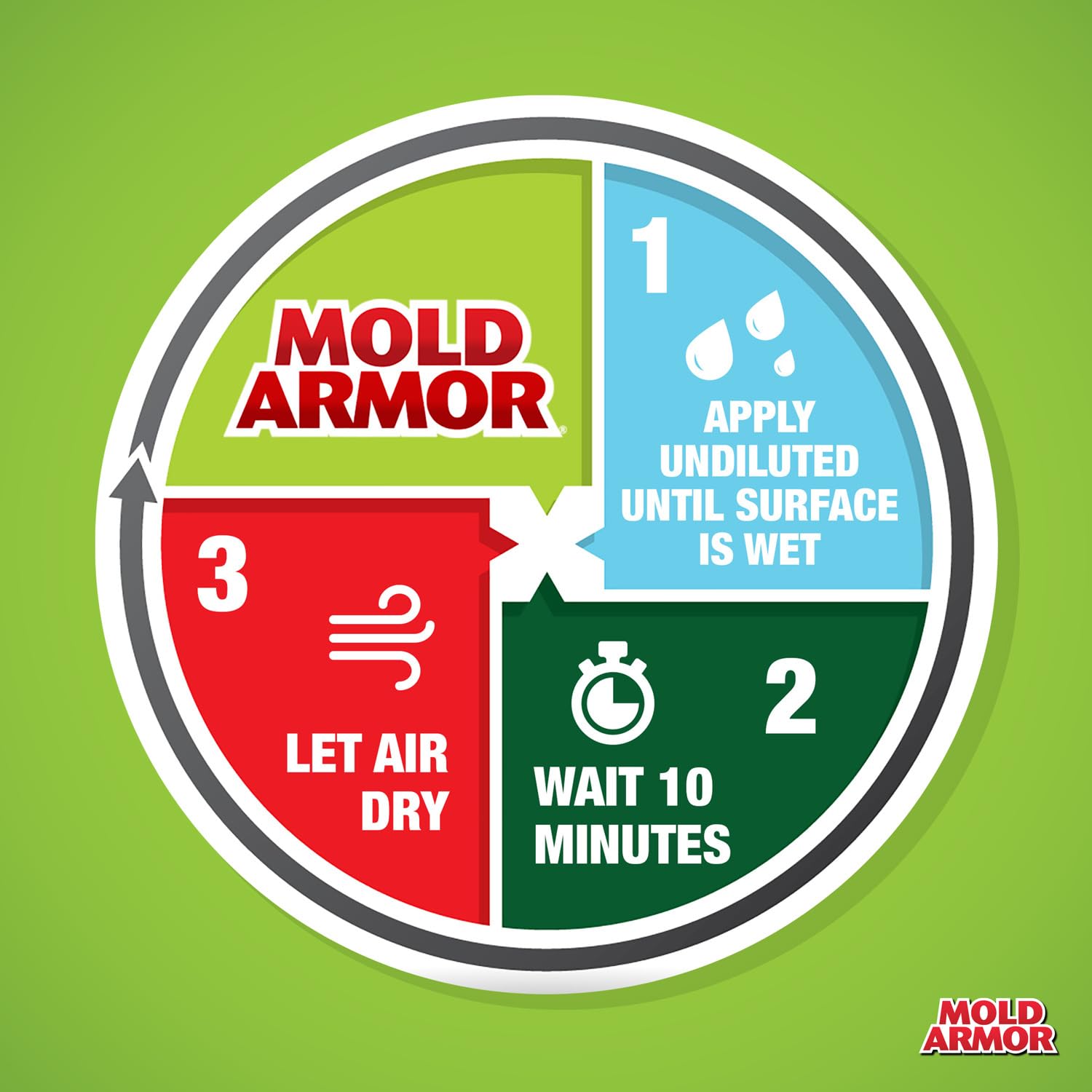 Carpet cleaning application of Mold Armor Mold Preventer disinfectant