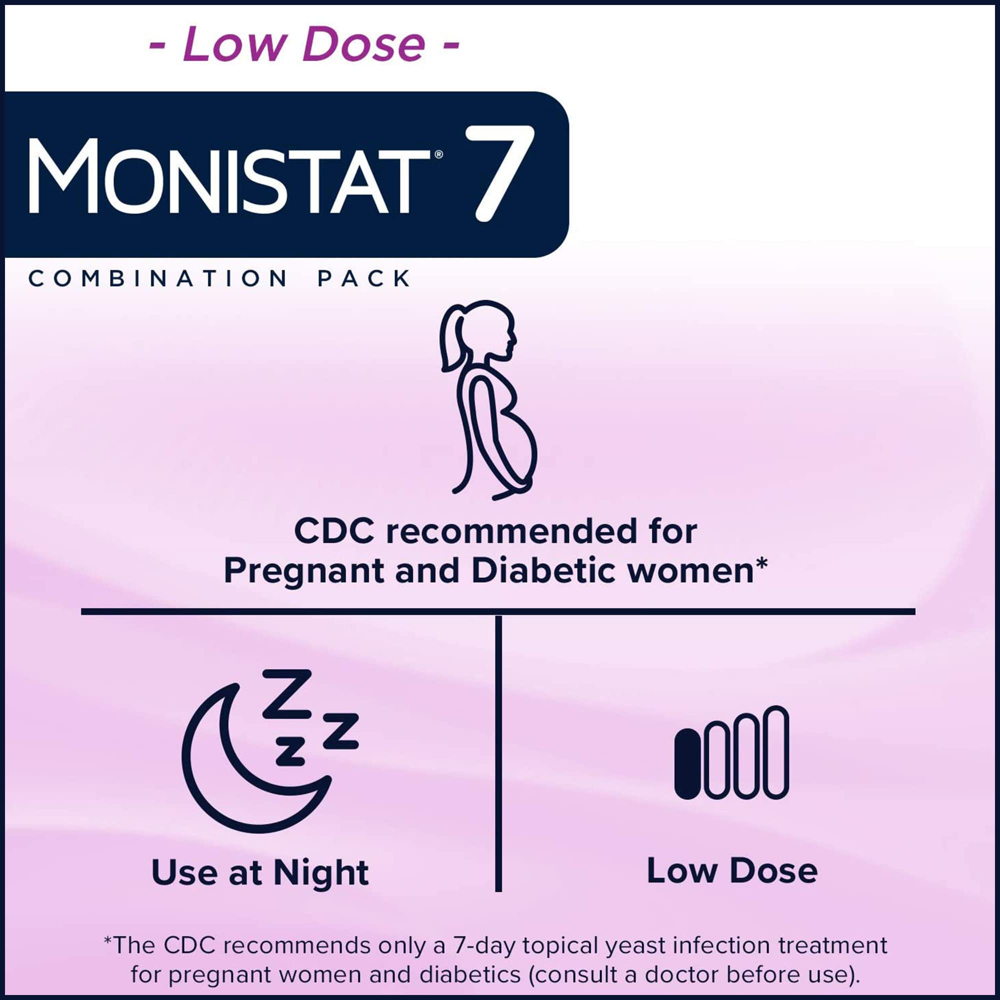 External anti itch cream for Monistat relief