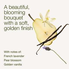 Lavender pear blossom vanilla fragrance notes on hand soap label