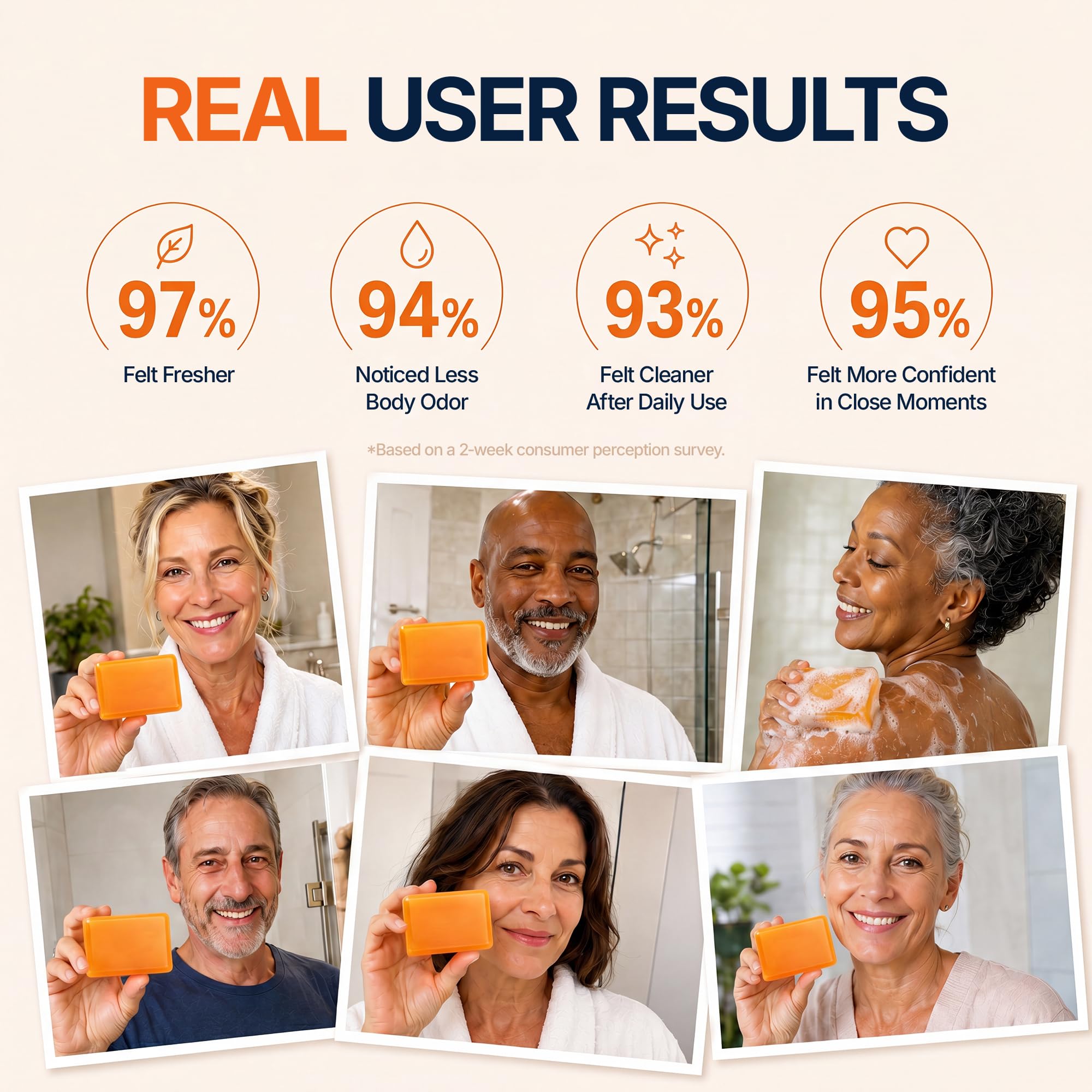 Family use Morovan Persimmon Soap bar