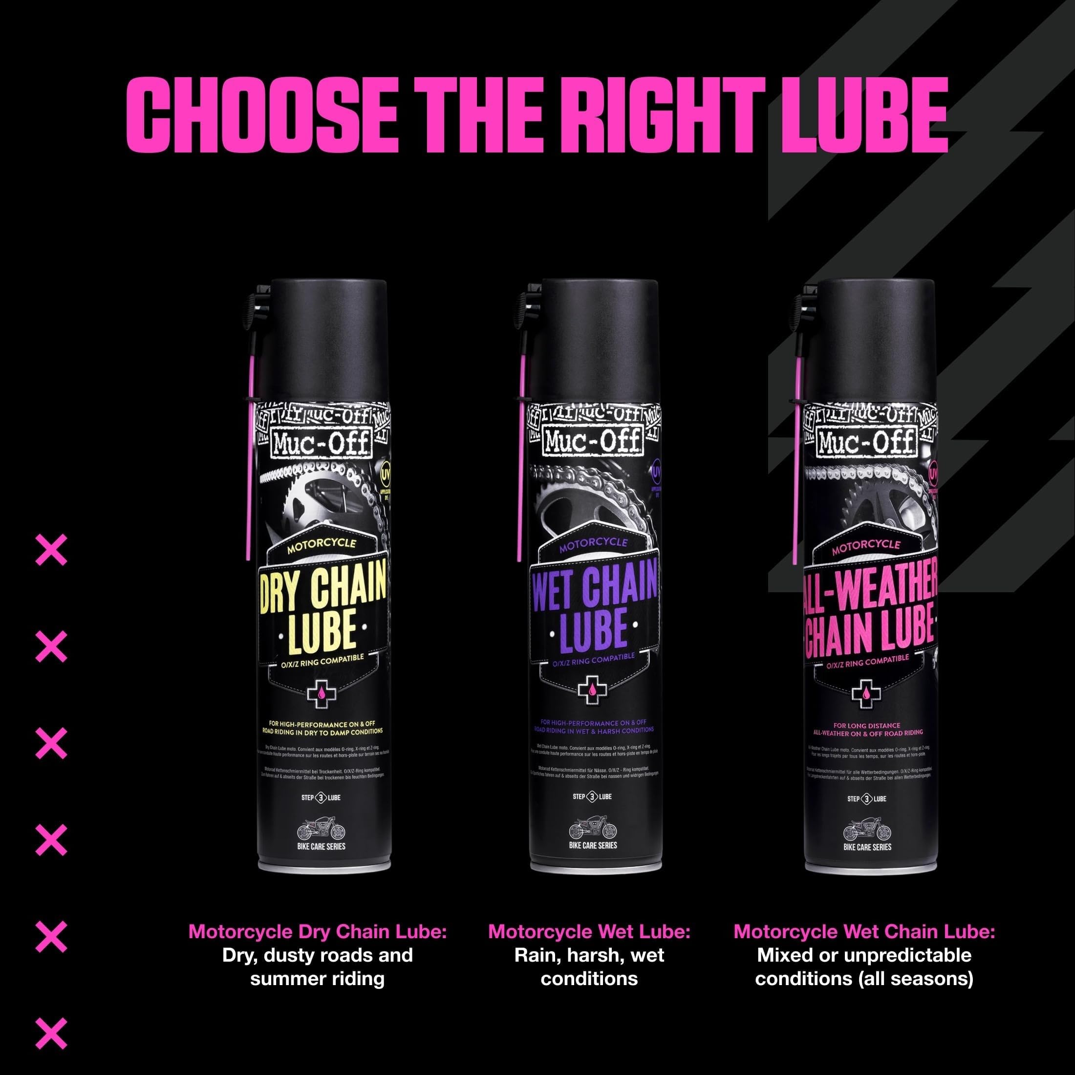 Muc-Off All-Weather chain lubricant container