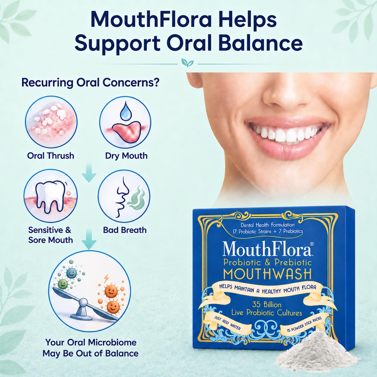 MouthFlora mouthwash with 17 probiotic strains and 7 prebiotics