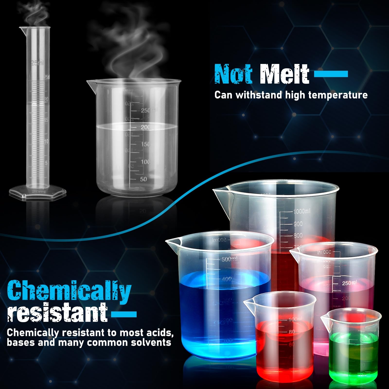 moveland plastic beaker set