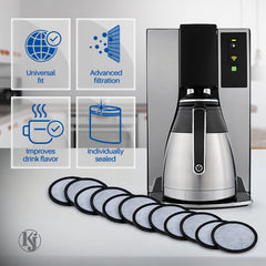Mr Coffee Charcoal Water Filter Discs replacement listing photo