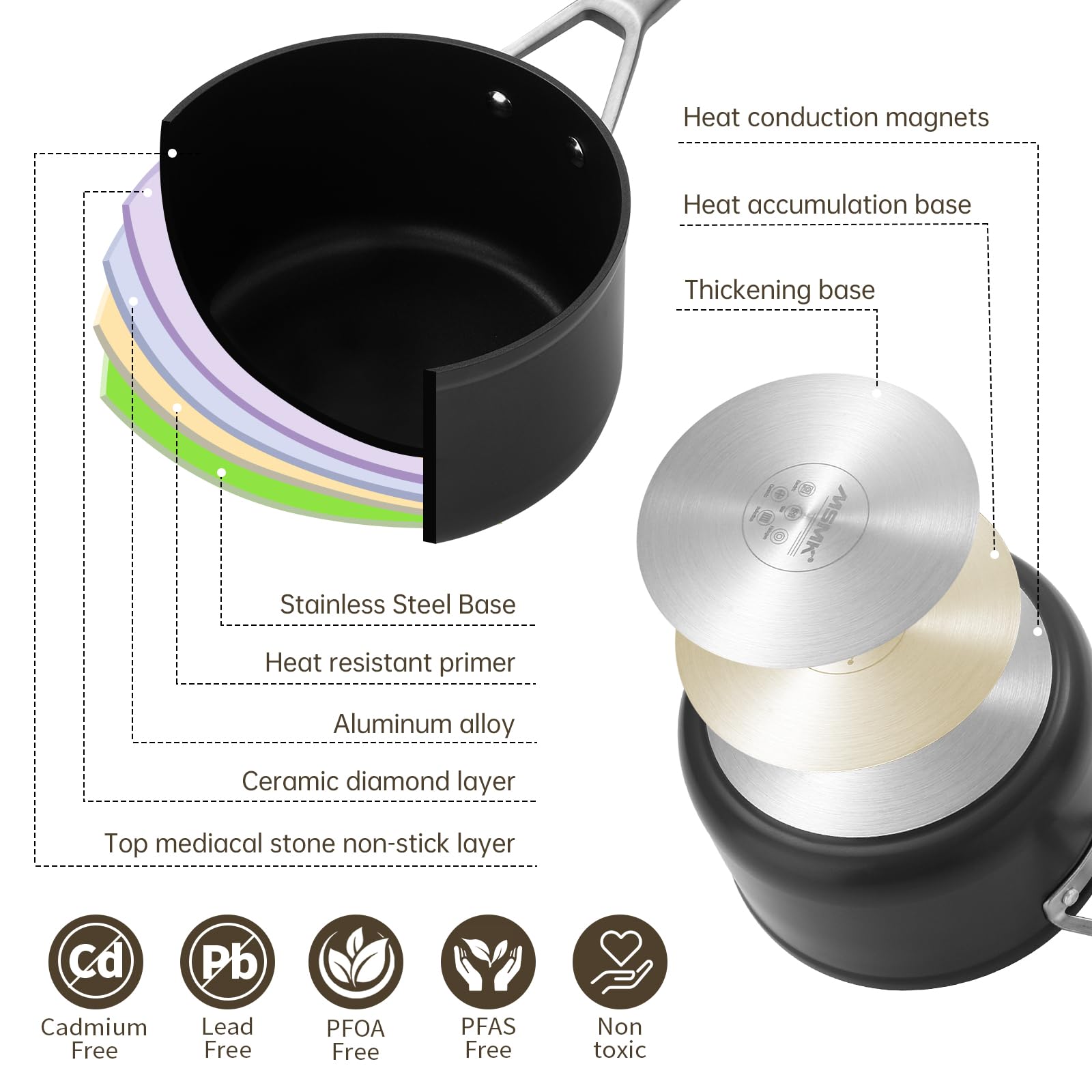 MSMK small cooking pot for compact meals