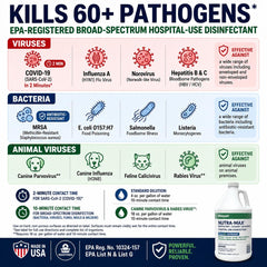 Disinfectant for non-porous floors and surfaces