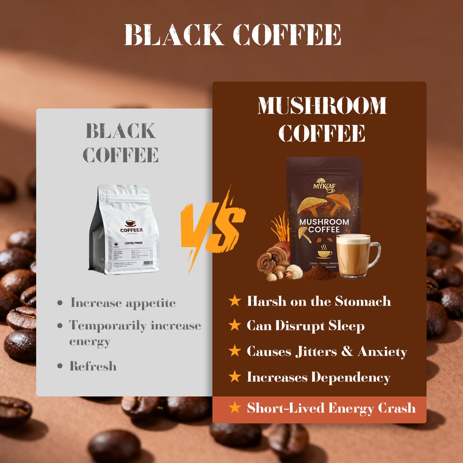 30 cups per 180g bag Mushroom Coffee