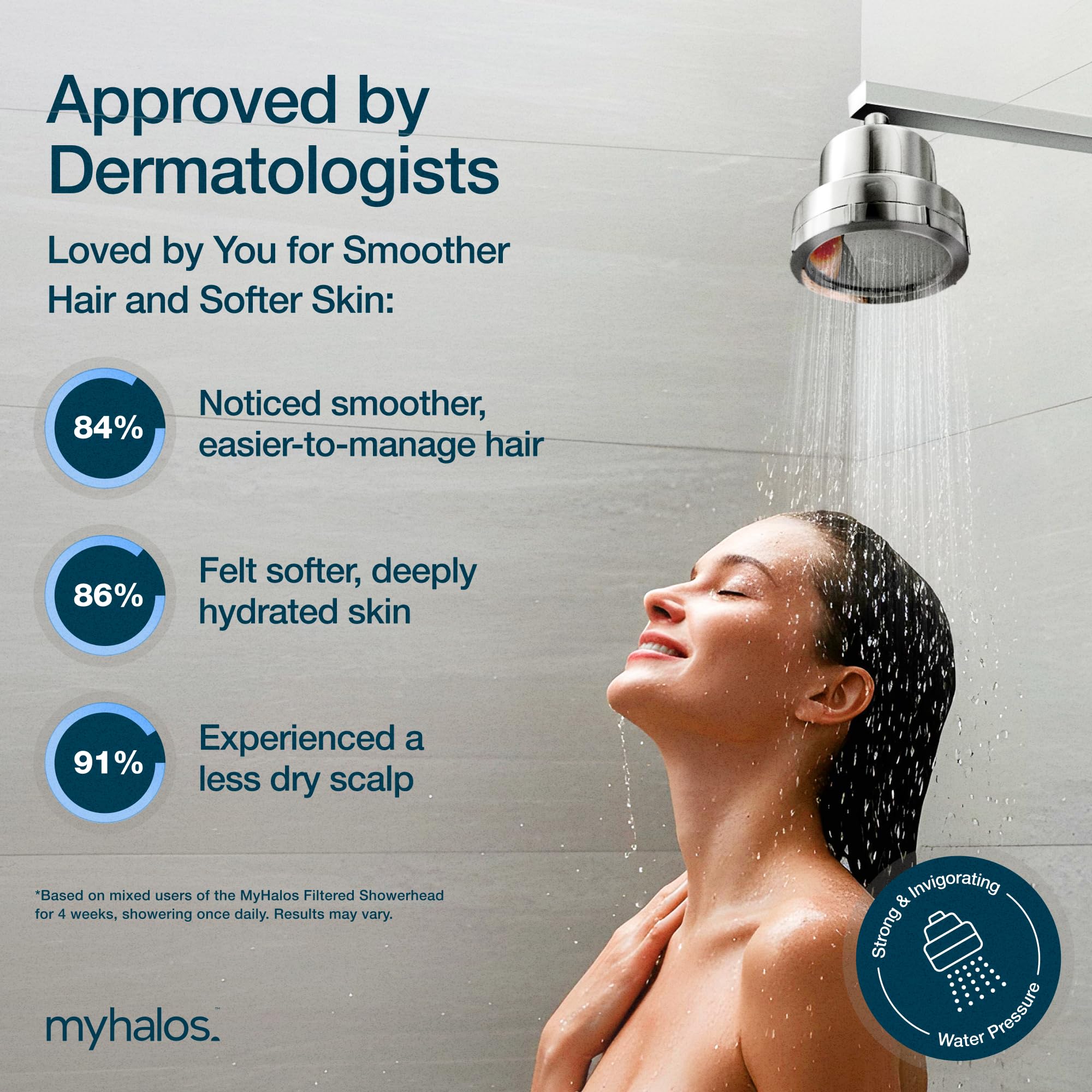 MyHalos filtered shower head for hair and skin chrome