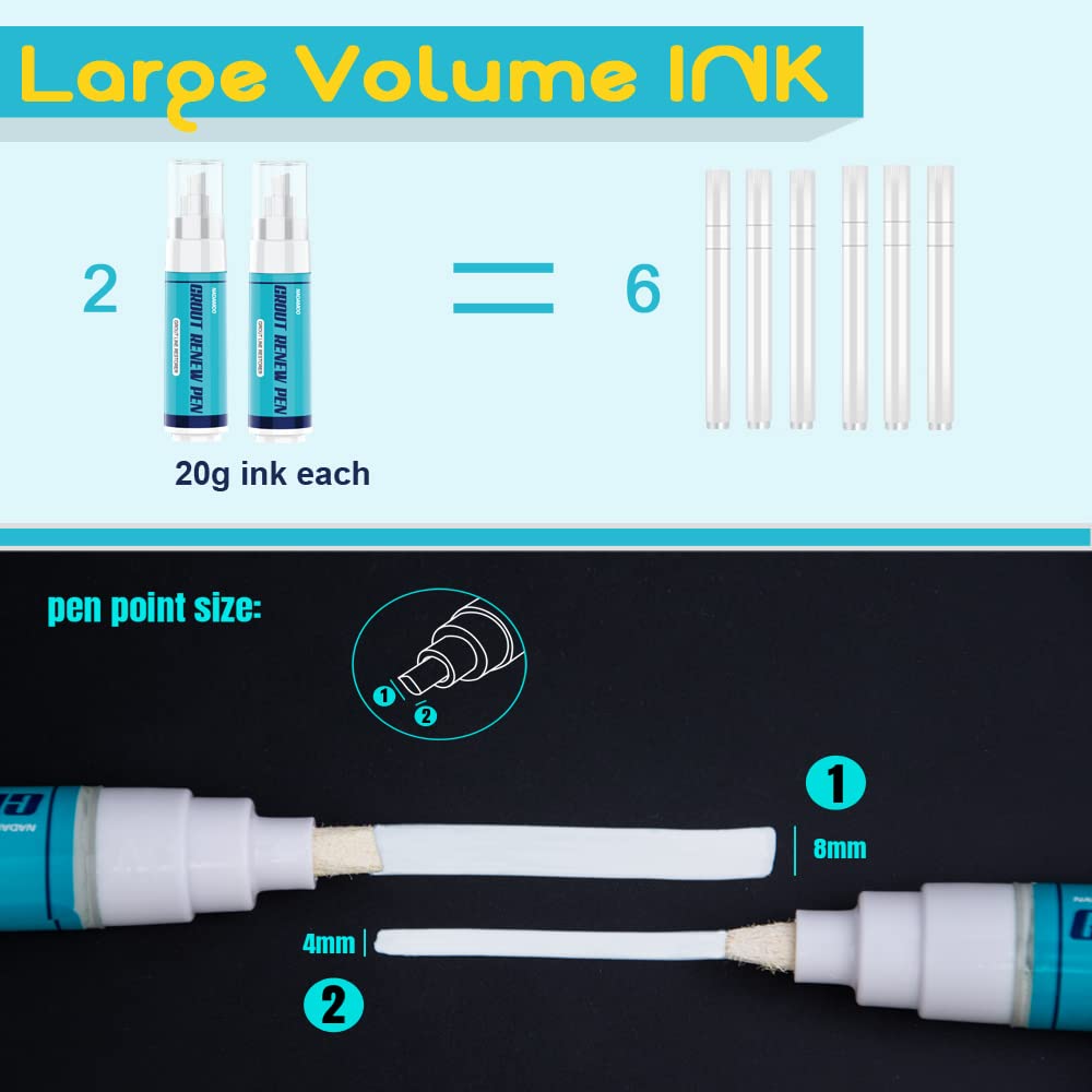 Grout marker included in kit