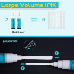 Grout marker included in kit