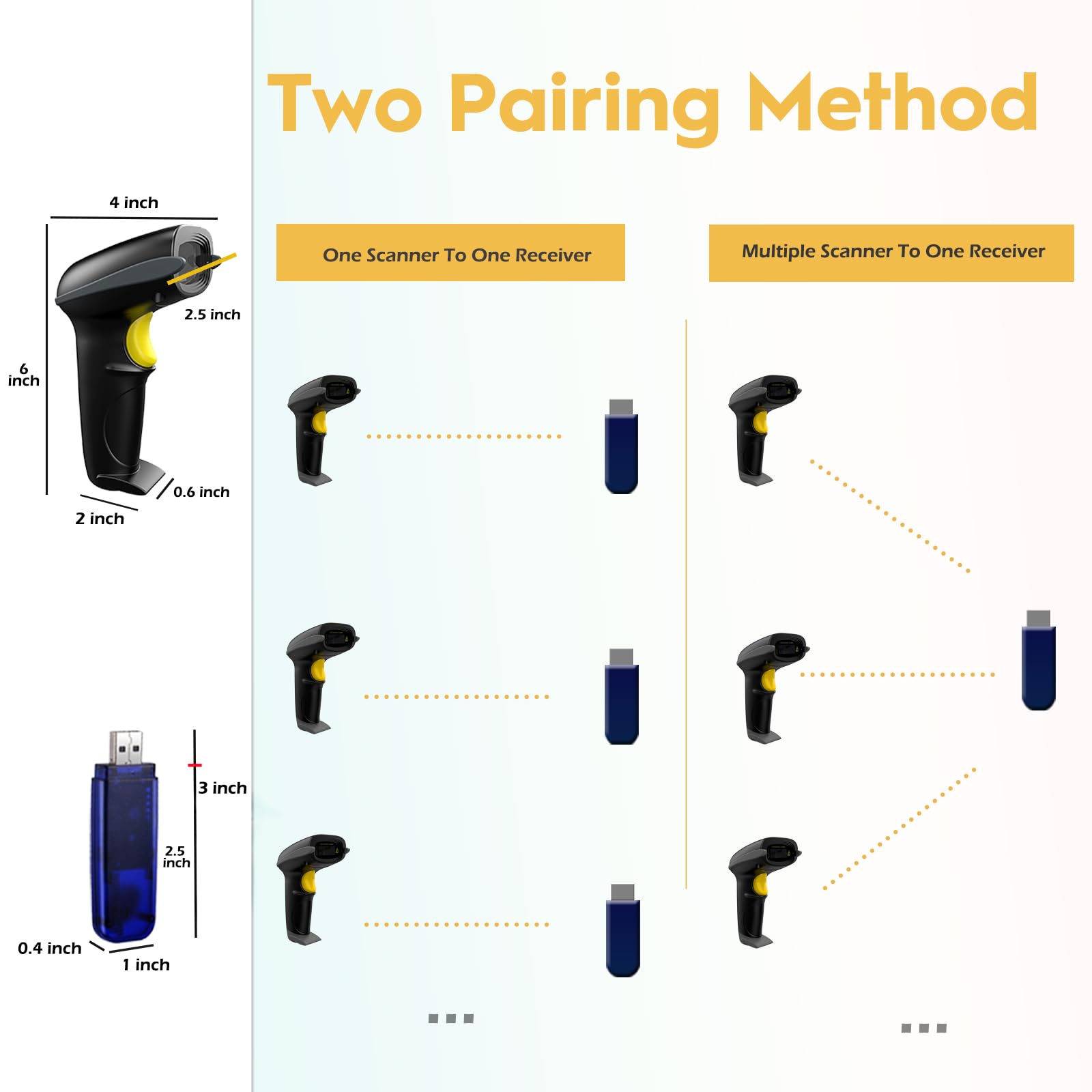 NADAMOO one-to-one pairing mode diagram