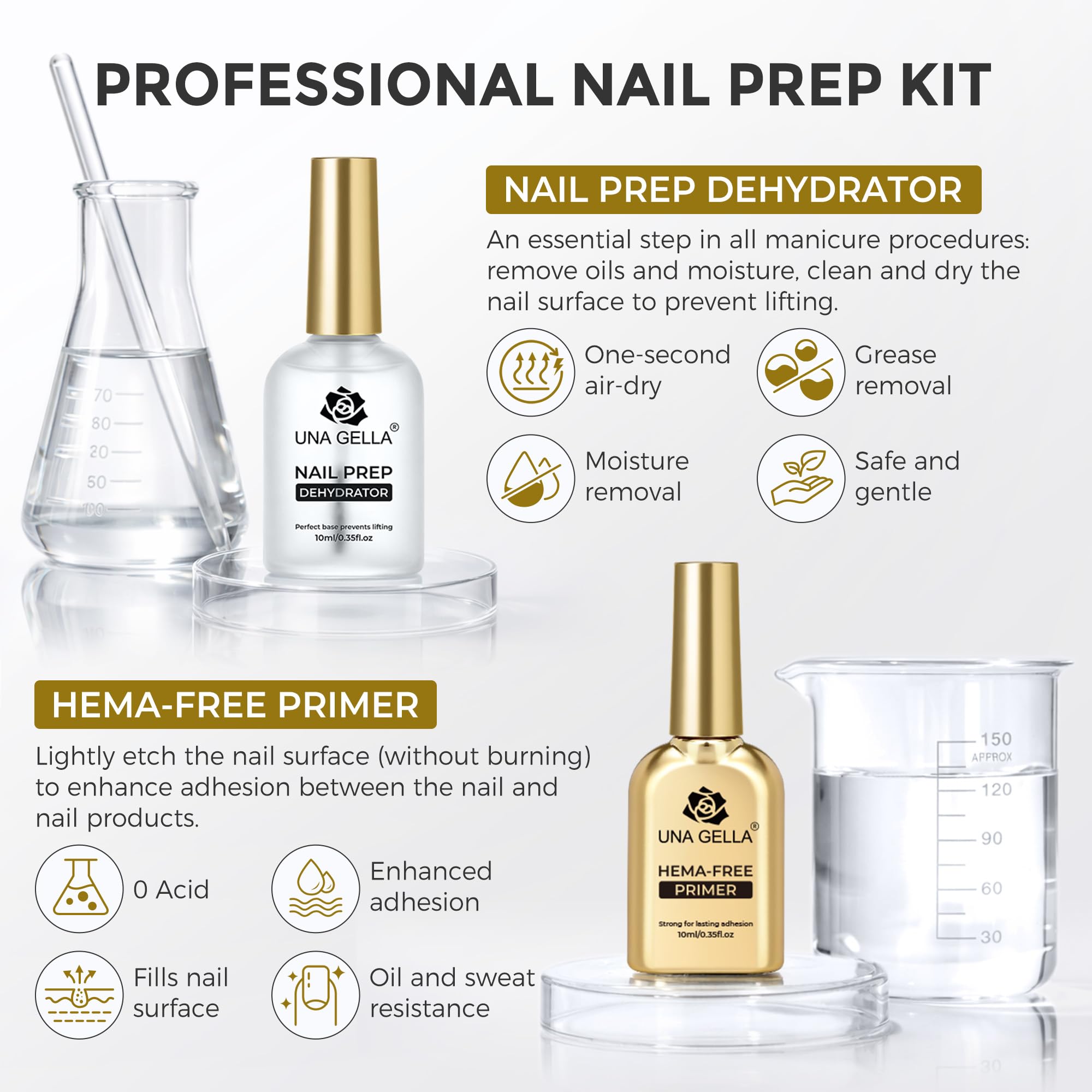 Nail prep set for gel polish and acrylic nails packaging