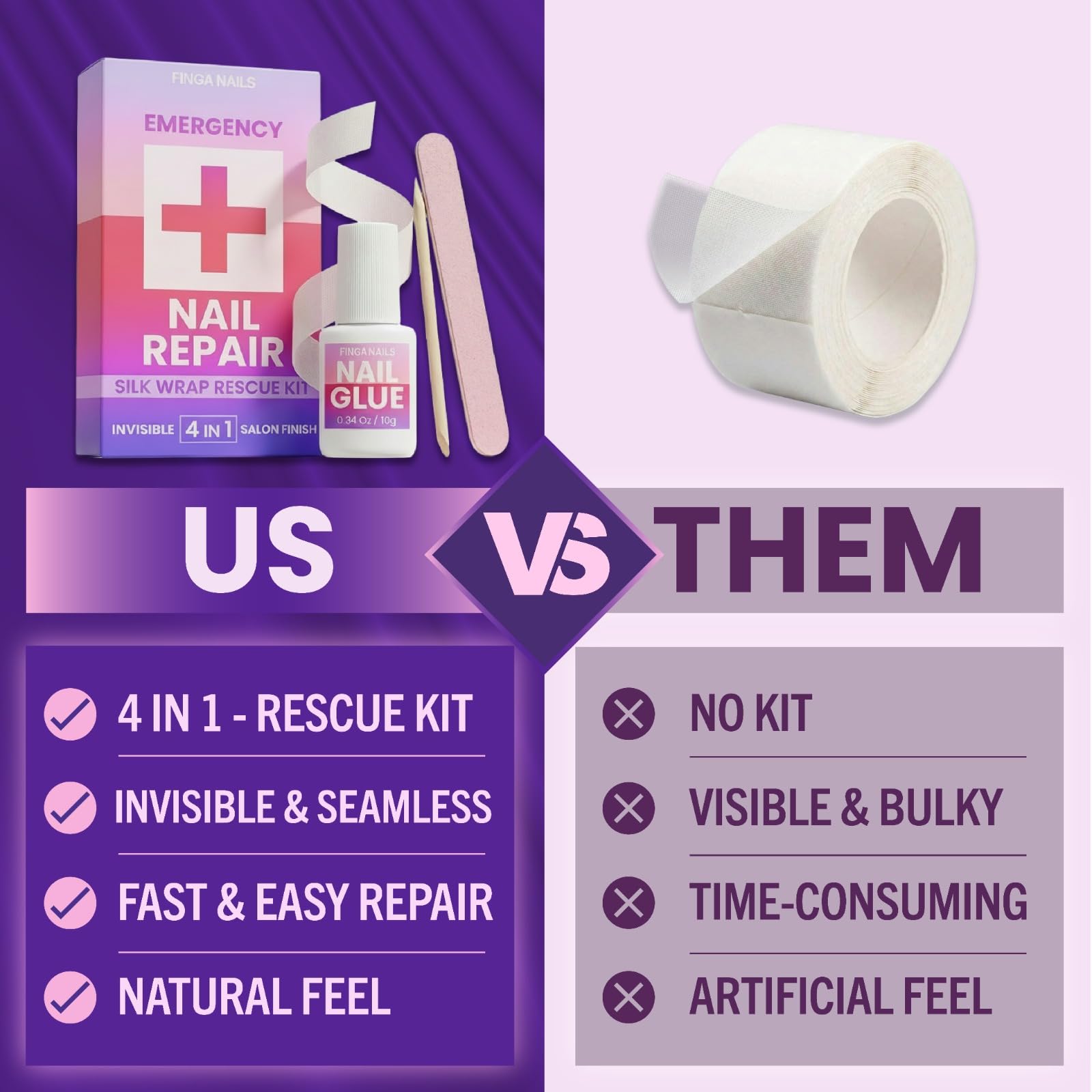 Broken Nail Repair Kit silk wrap and glue components