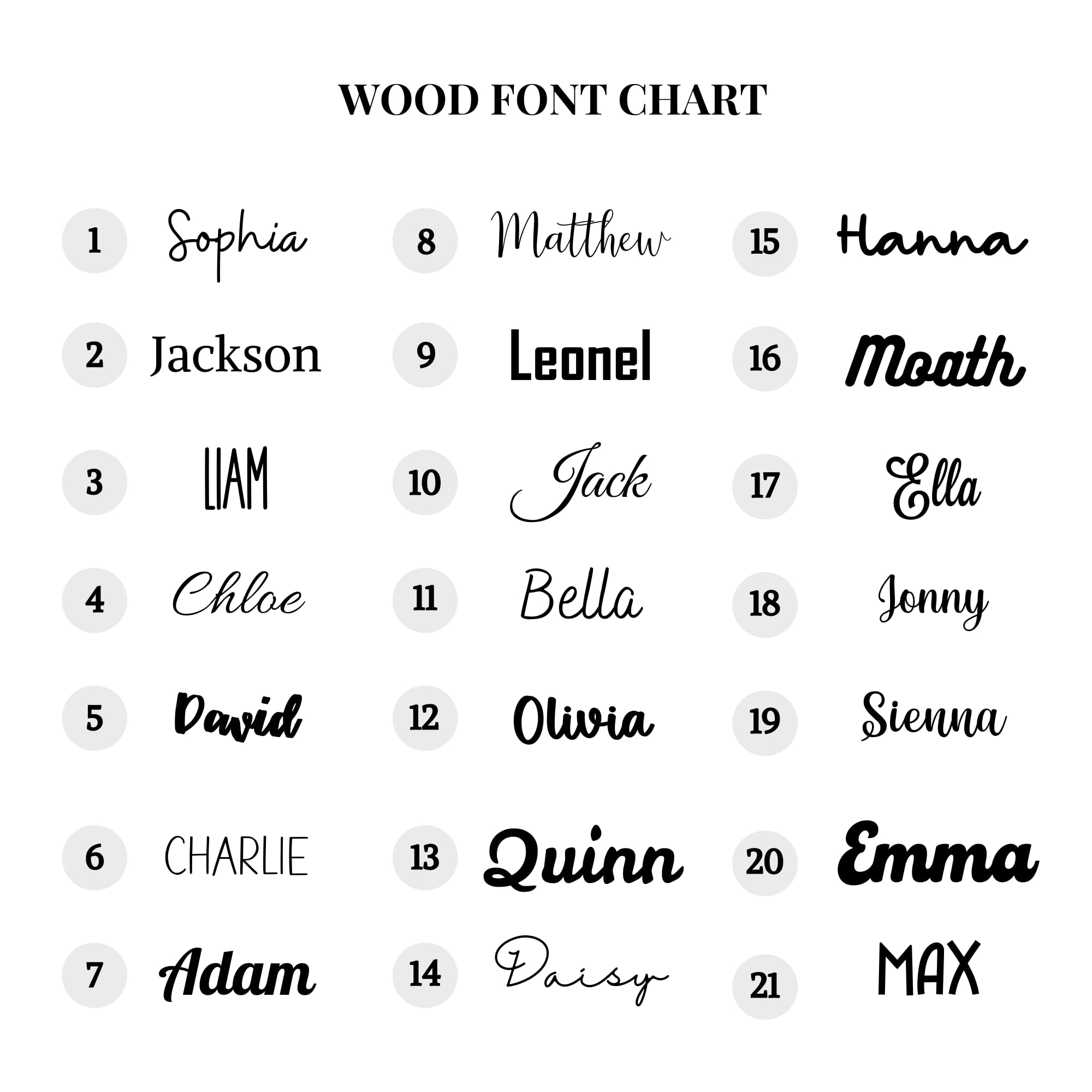 Name sign for nursery wall or shelf display