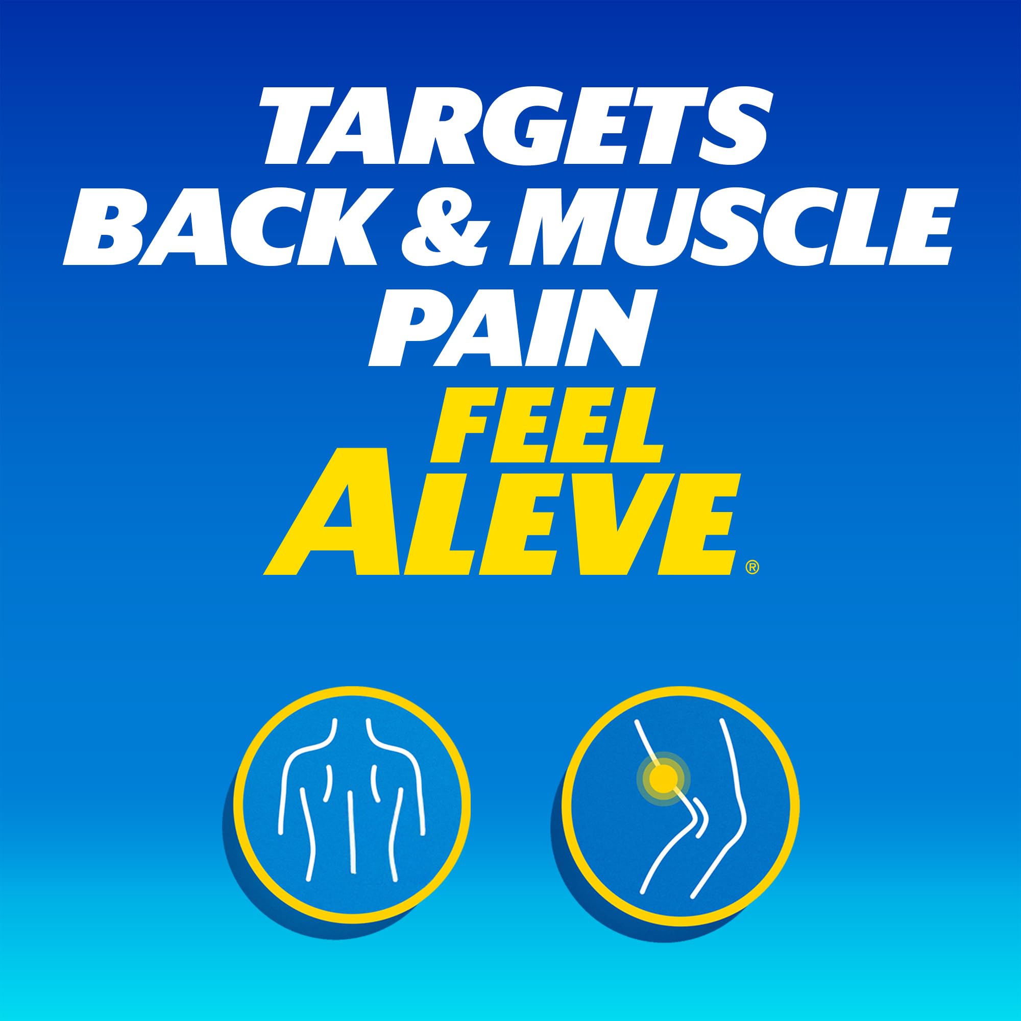 Naproxen sodium 220 mg tablets for back pain relief