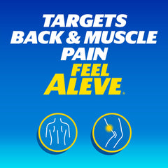 Naproxen sodium 220 mg tablets for back pain relief