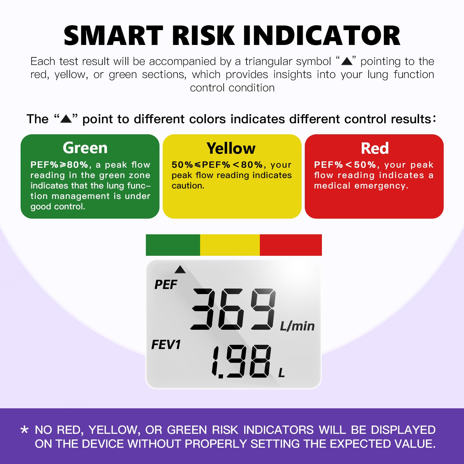 Nascool Peak Flow Meter app support details
