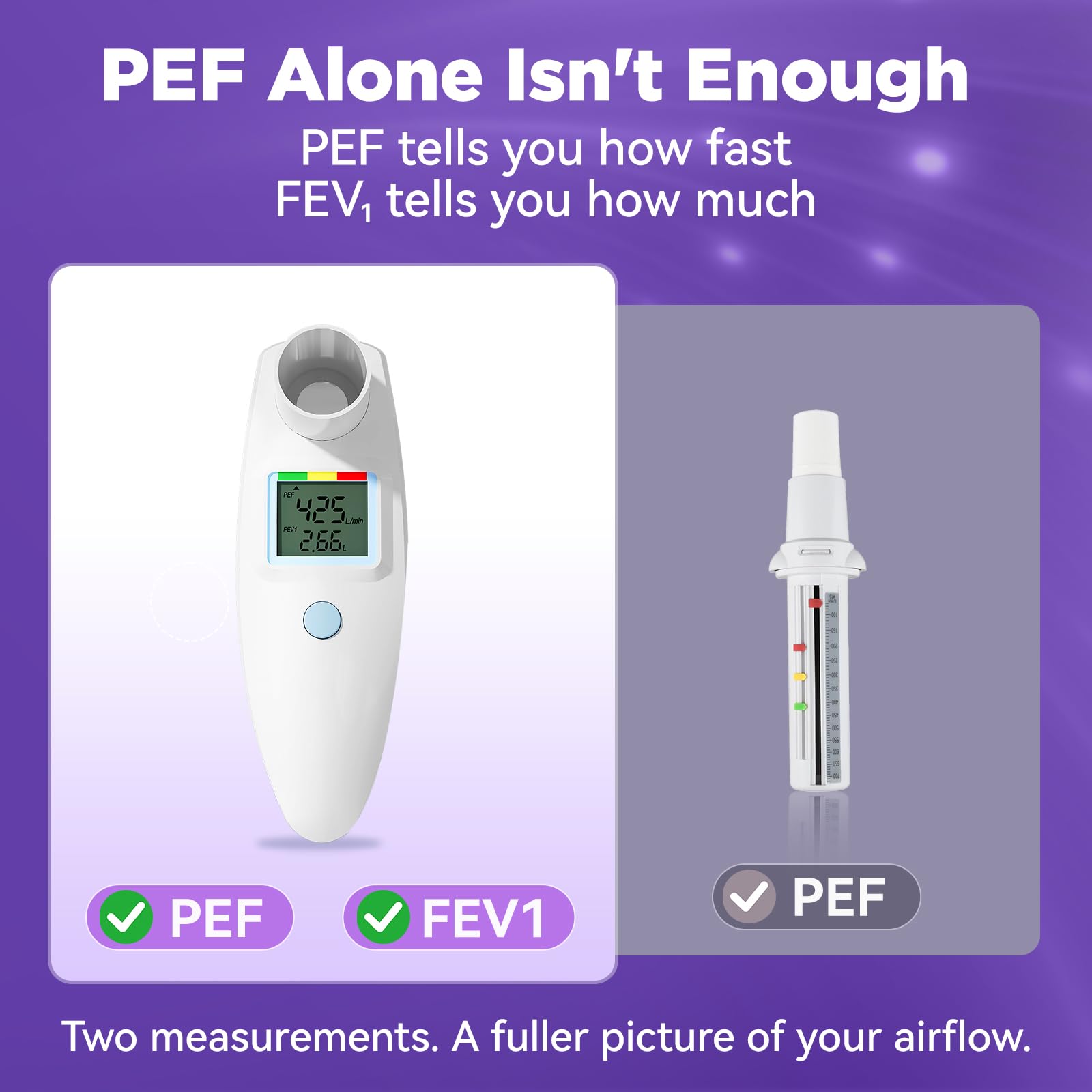 Nascool Peak Flow Meter instruction manual included