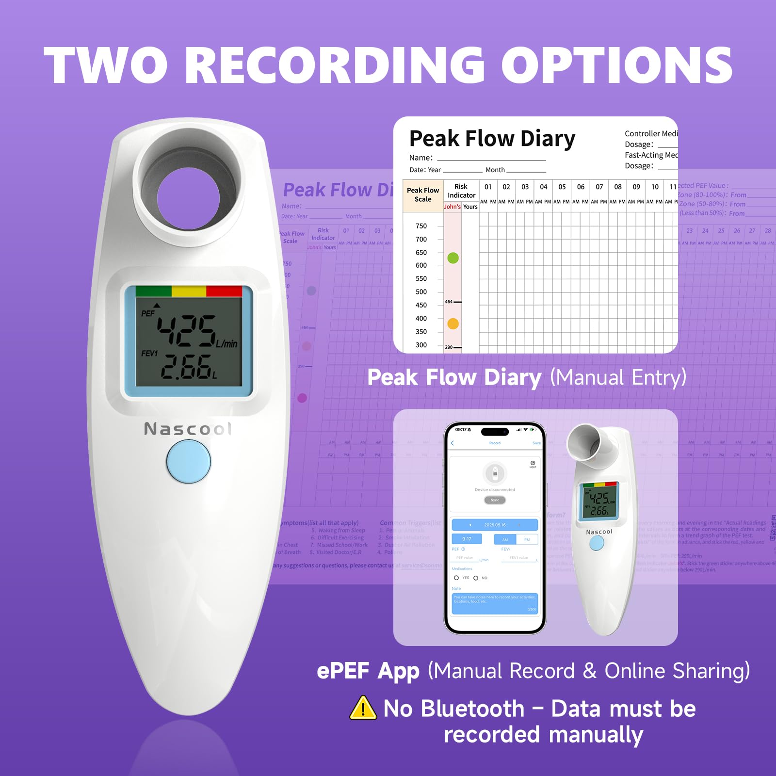 Nascool Peak Flow Meter designed for multiple users