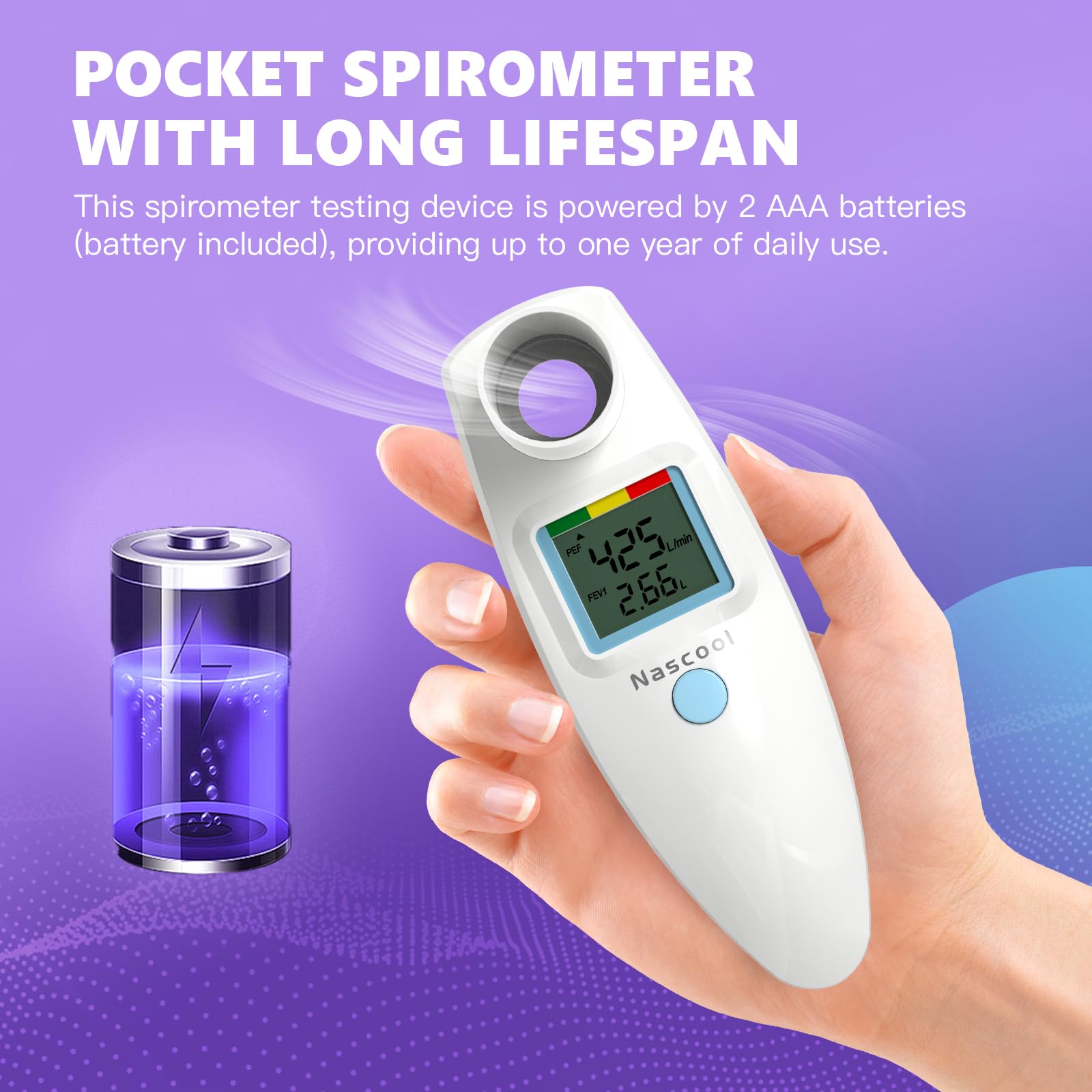 Nascool Peak Flow Meter packaging and accessories