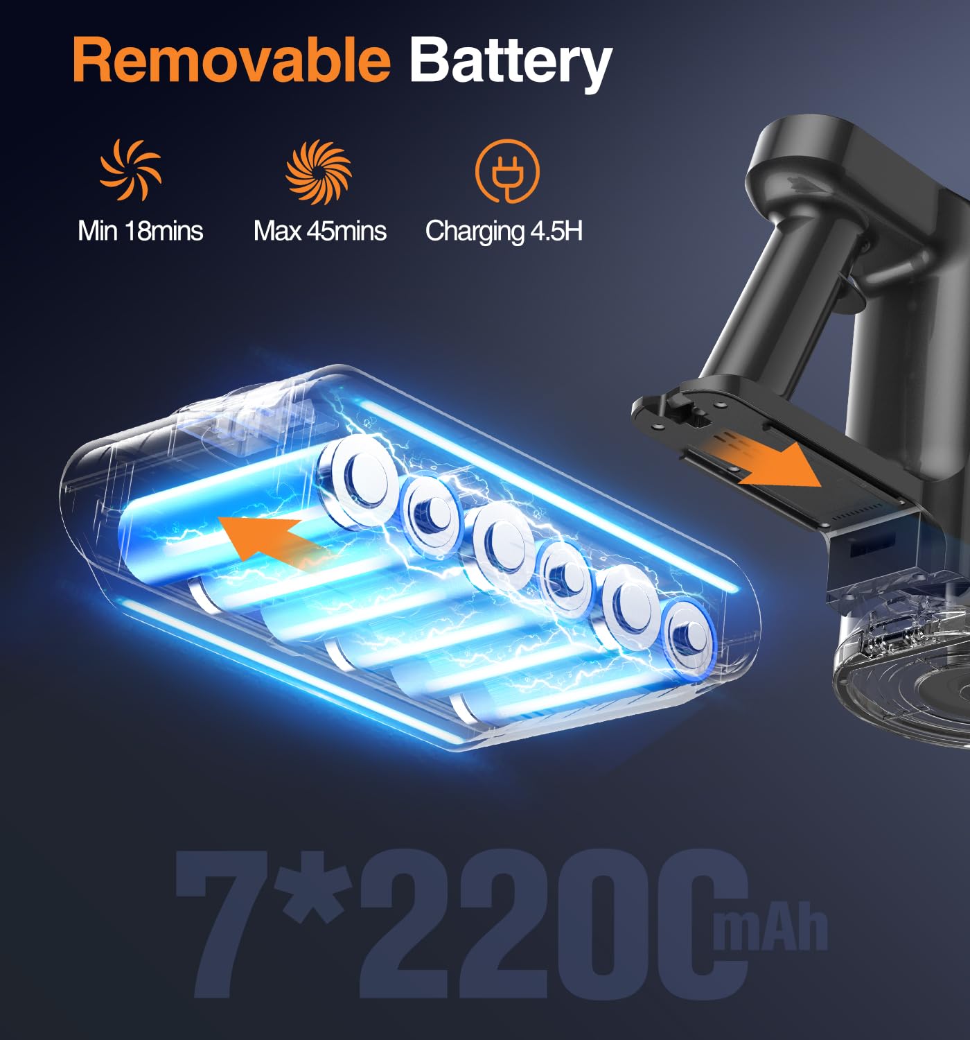 Natrogix vacuum cleaner 45 minutes runtime battery