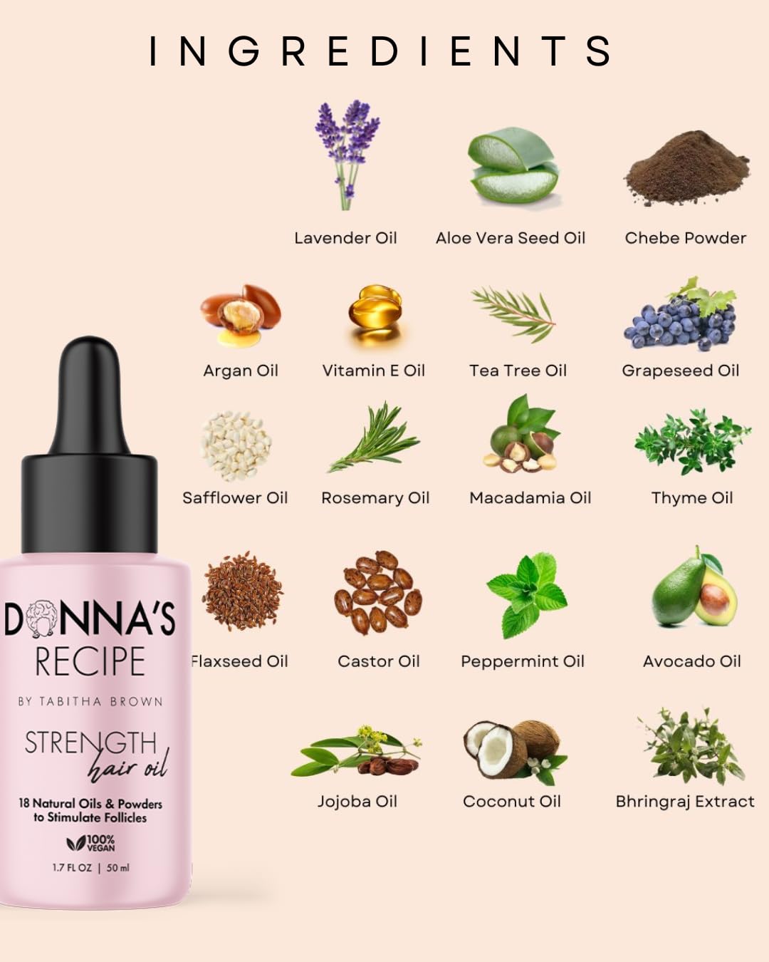 Nutrient-rich oils and botanical powders blend