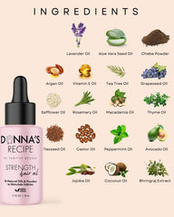 Nutrient-rich oils and botanical powders blend