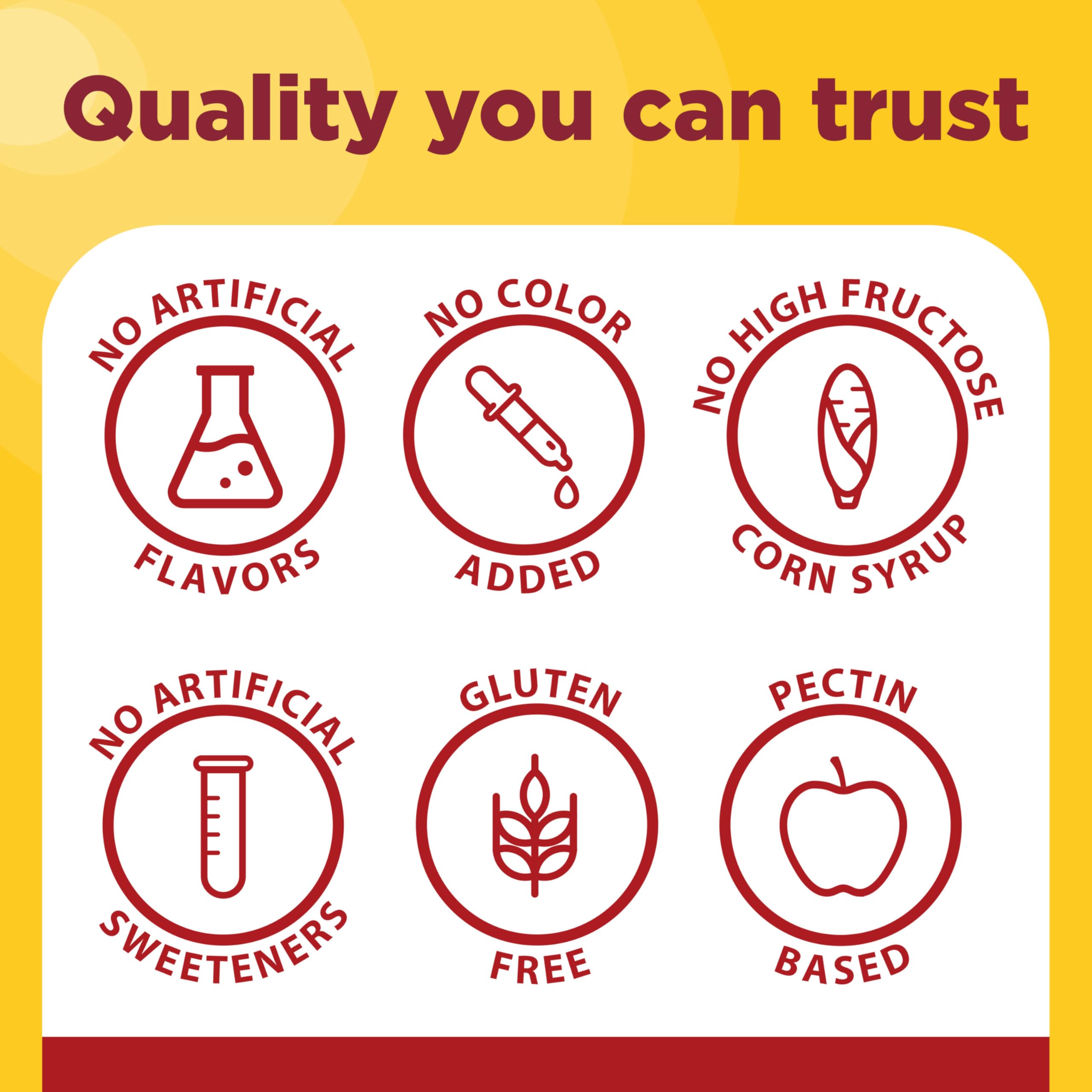 No artificial flavors gluten free CoQ10 gummies