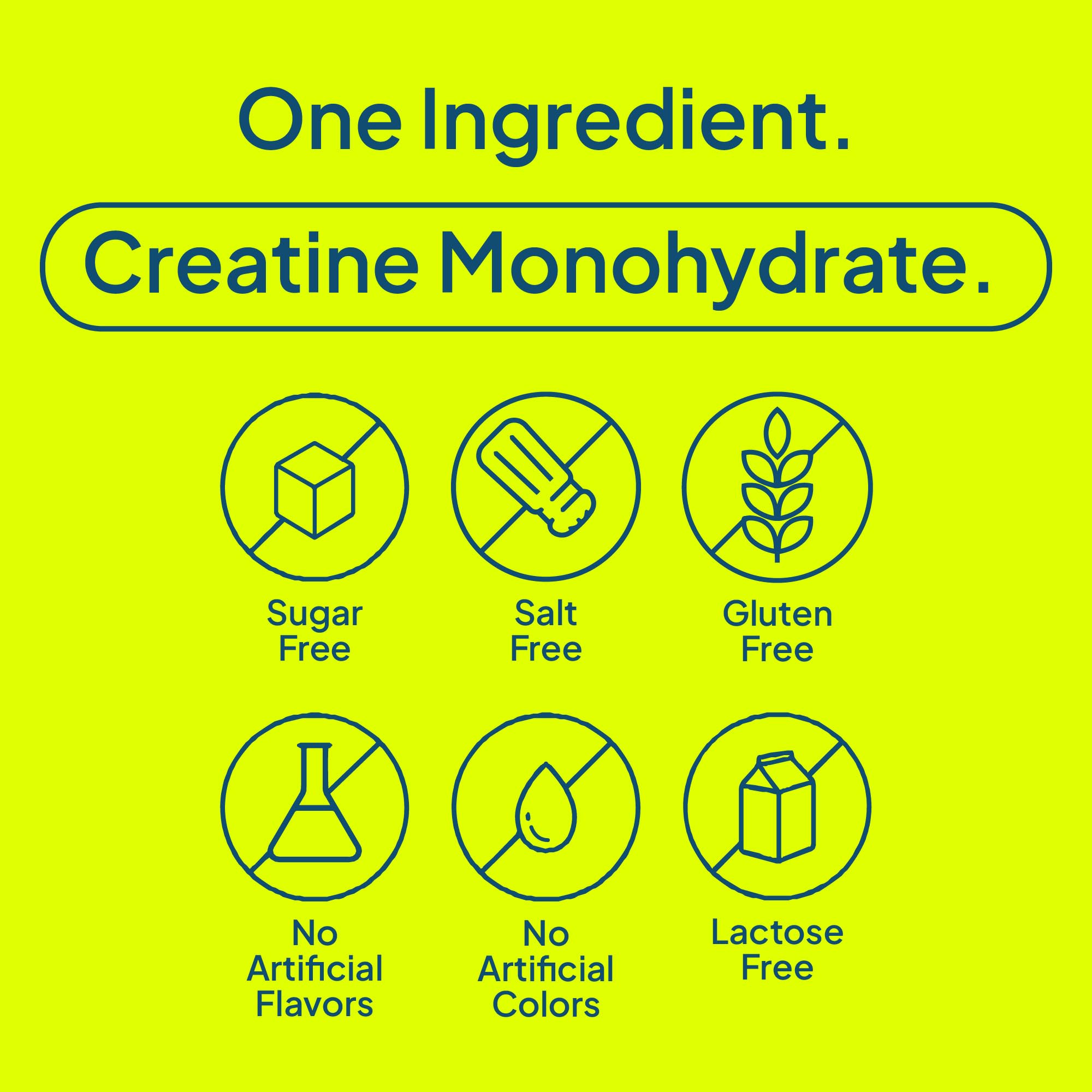 Nature's Wonder micronized creatine monohydrate powder container