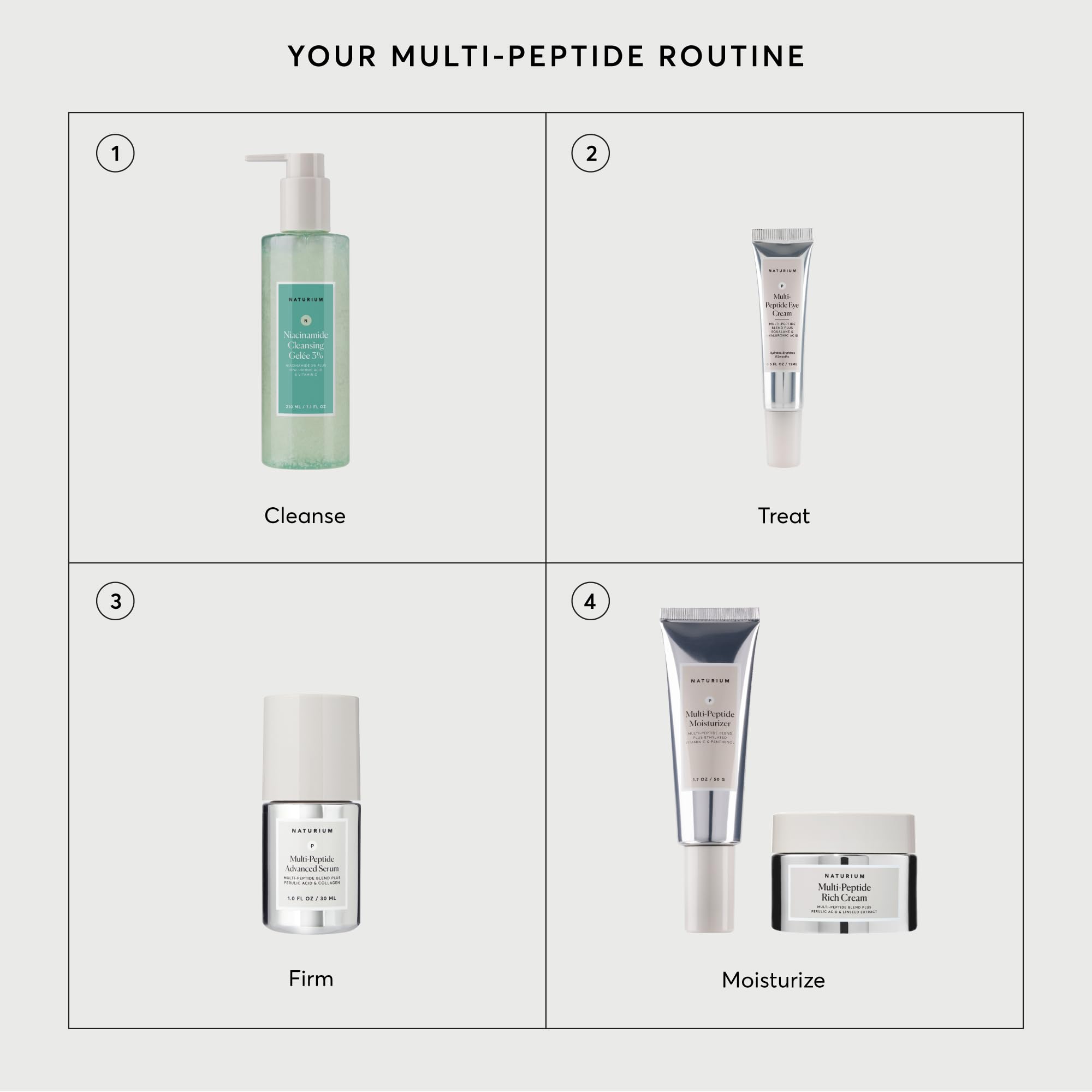 Dermatologist tested label on Naturium cream packaging