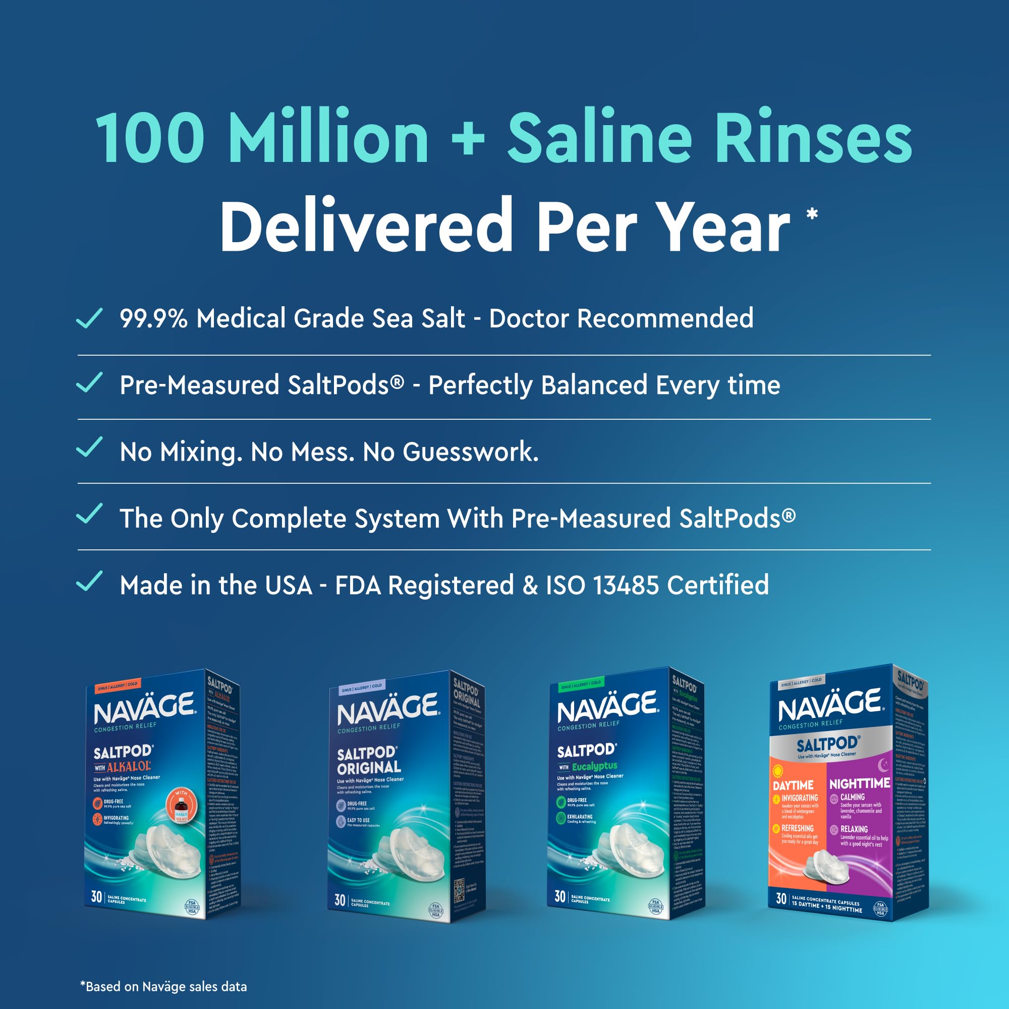 FDA-cleared NAVAGE nasal irrigation for users 12+