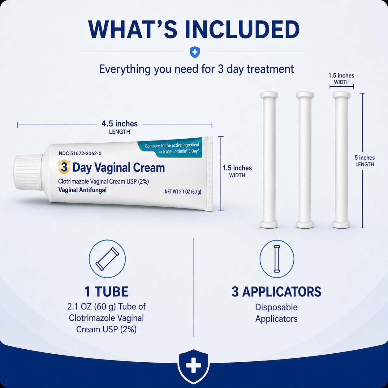 Pack of 3 tubes designed for discreet storage