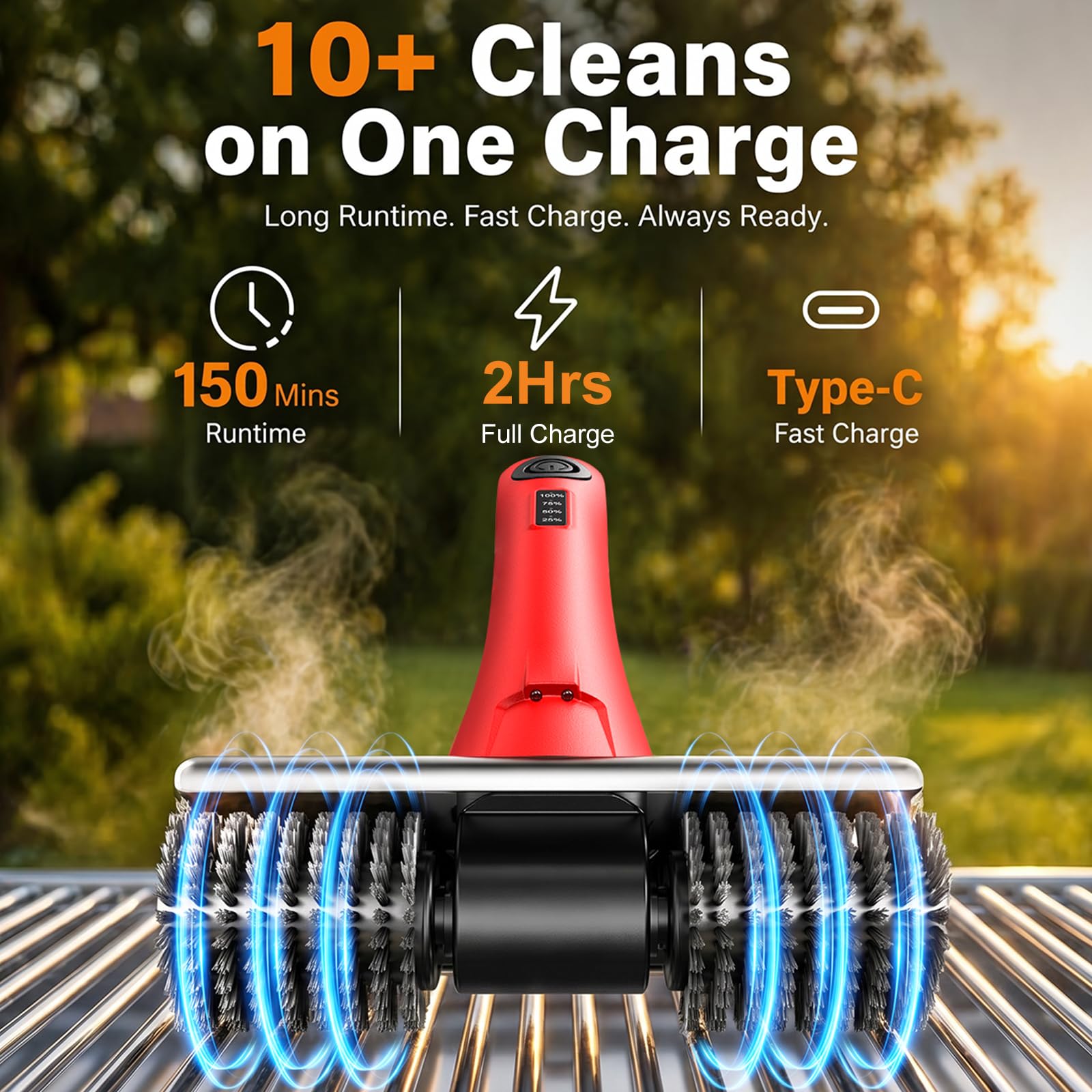 12-inch heat-safe handle with splash guard on NeatLt brush