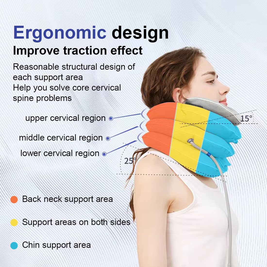 Neck Relief Tool with inflatable neck traction