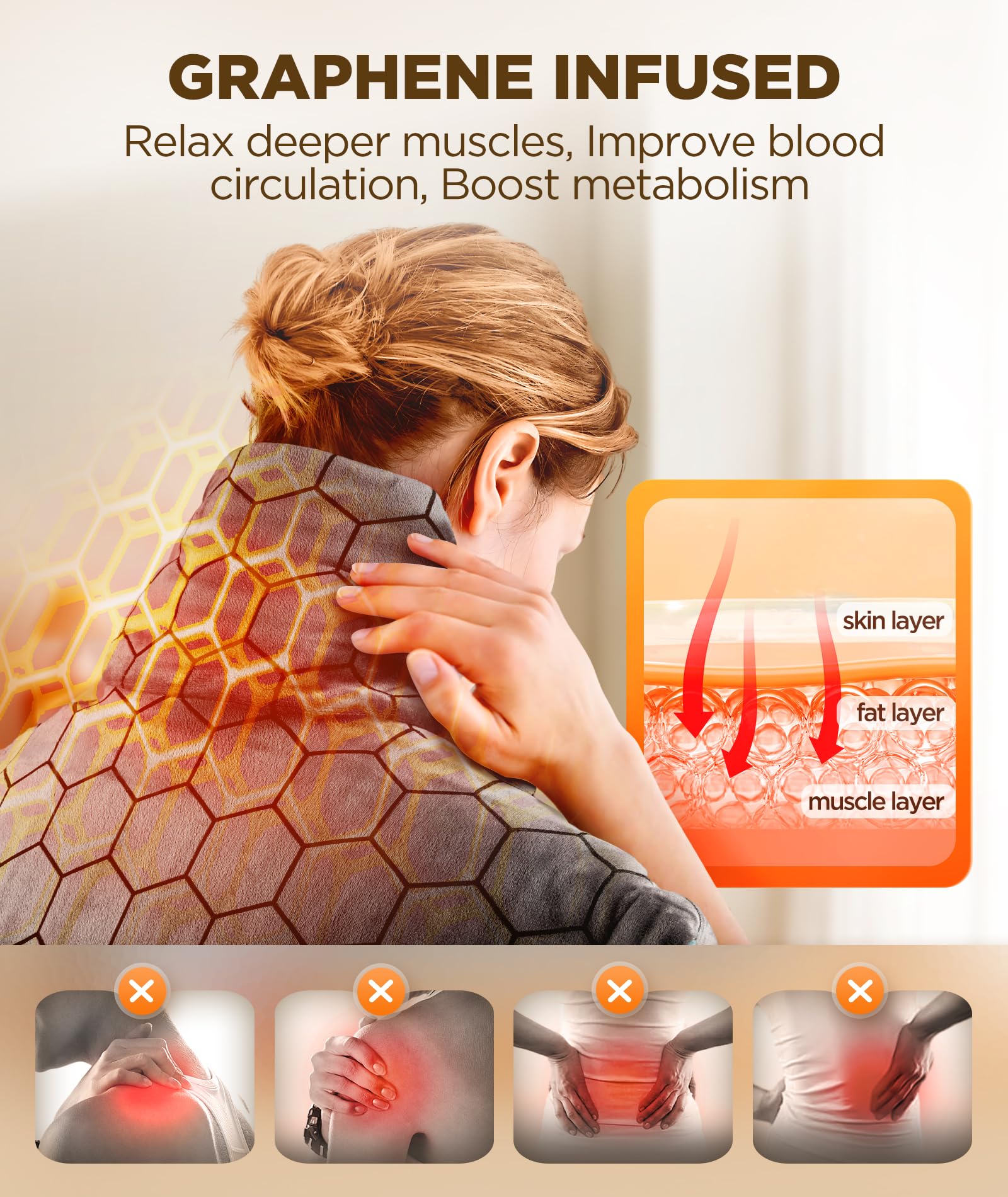 Neck and shoulder heating wrap by Lenmen