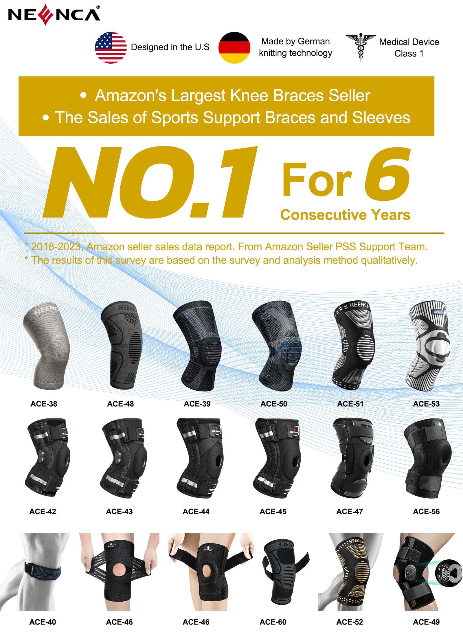 Class 2 medical device NEENCA knee brace for sports