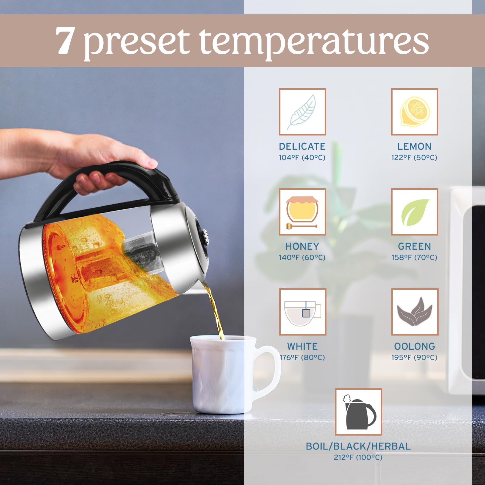 BPA-Free materials and concealed heating element