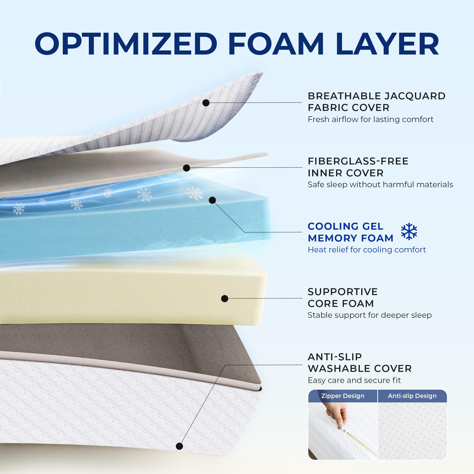 Neo Sleep twin 8in memory foam mattress removable cover close up