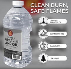 Ner Mitzvah Paraffin Lamp Oil 2L packaging
