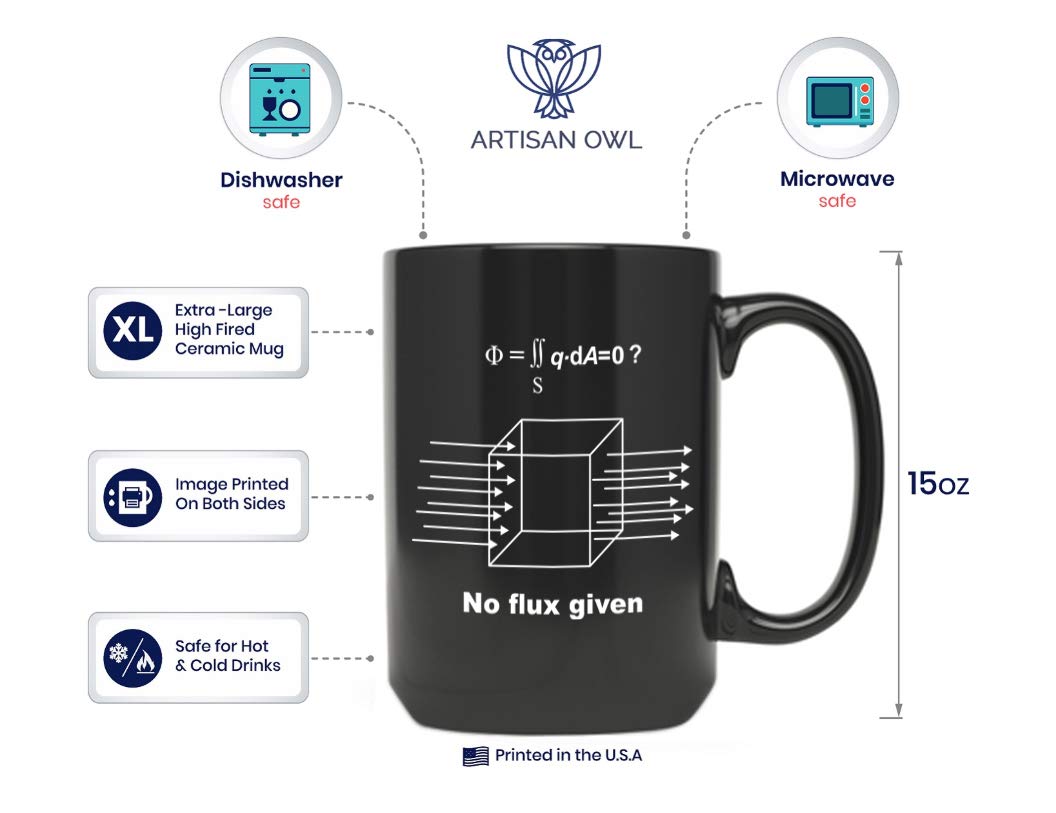 Giftable nerds geeks science mug for desk