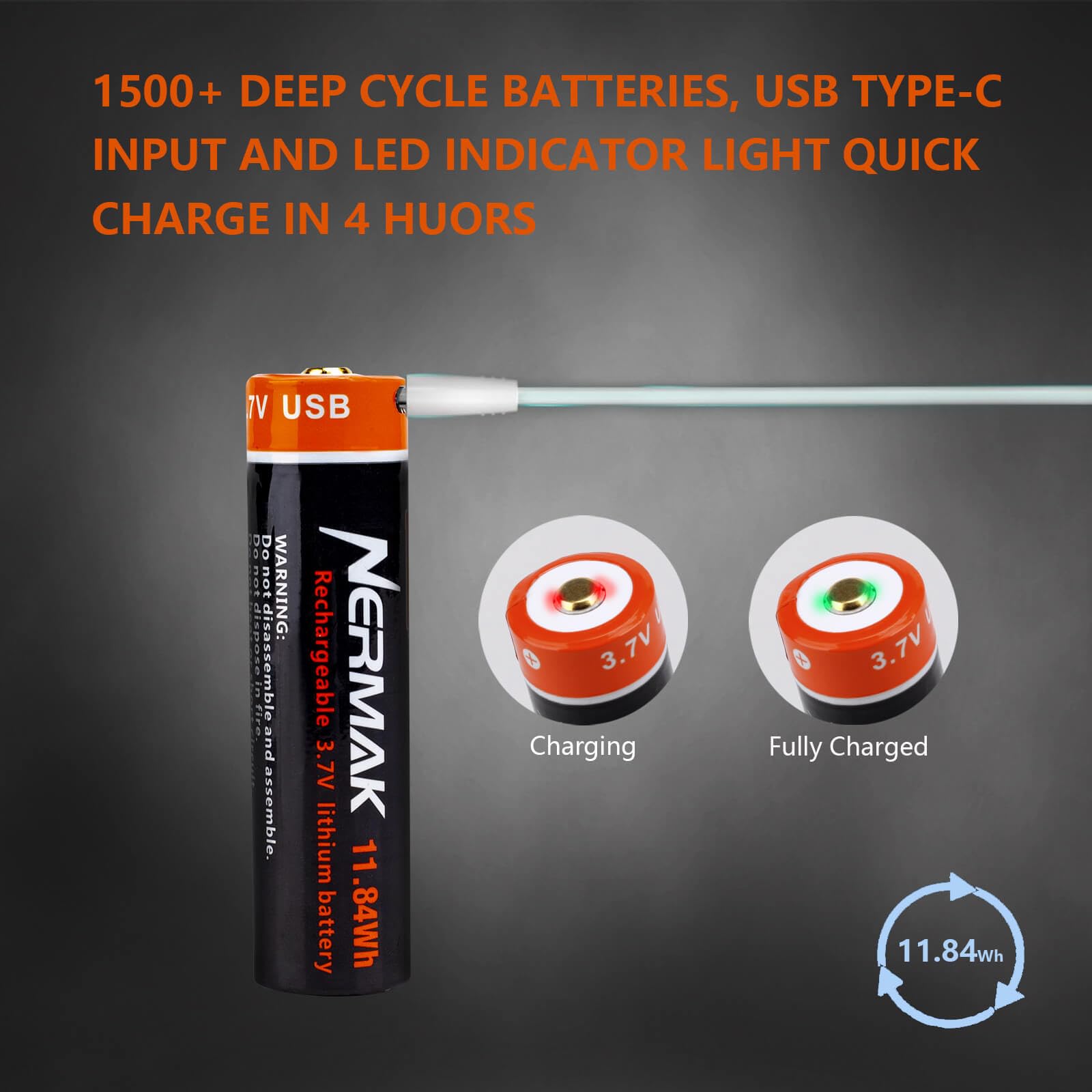 3.7V battery with USB-C output for devices