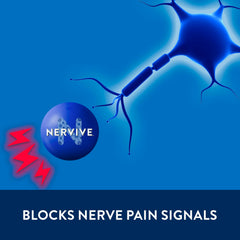 Nervive Pain Relieving Cream box side view 3.0z