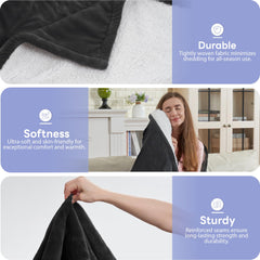 ETL certified Nexaro electric blanket with overheat protection