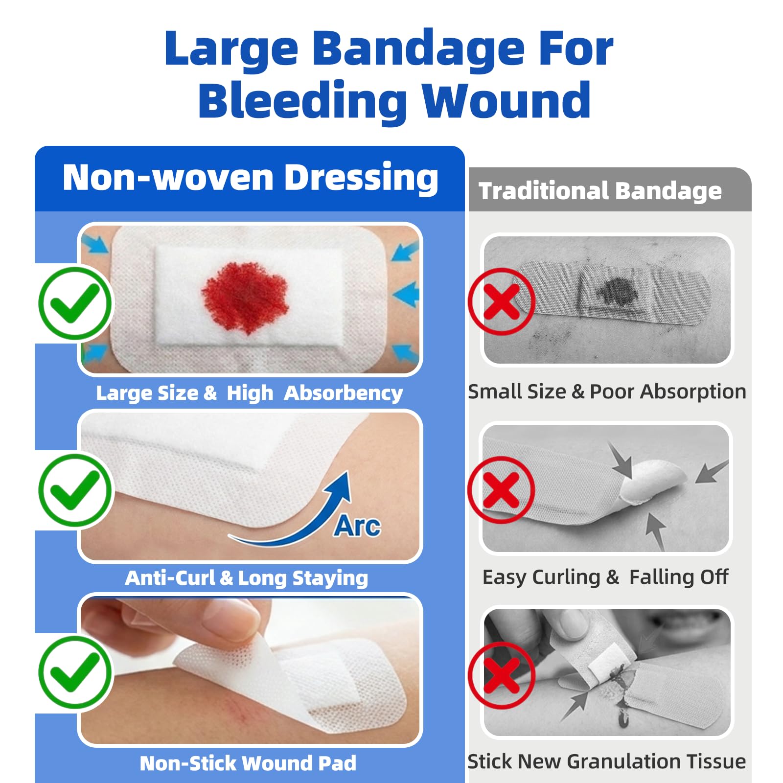Niceful Island Dressings 2x3 sterile packaging image