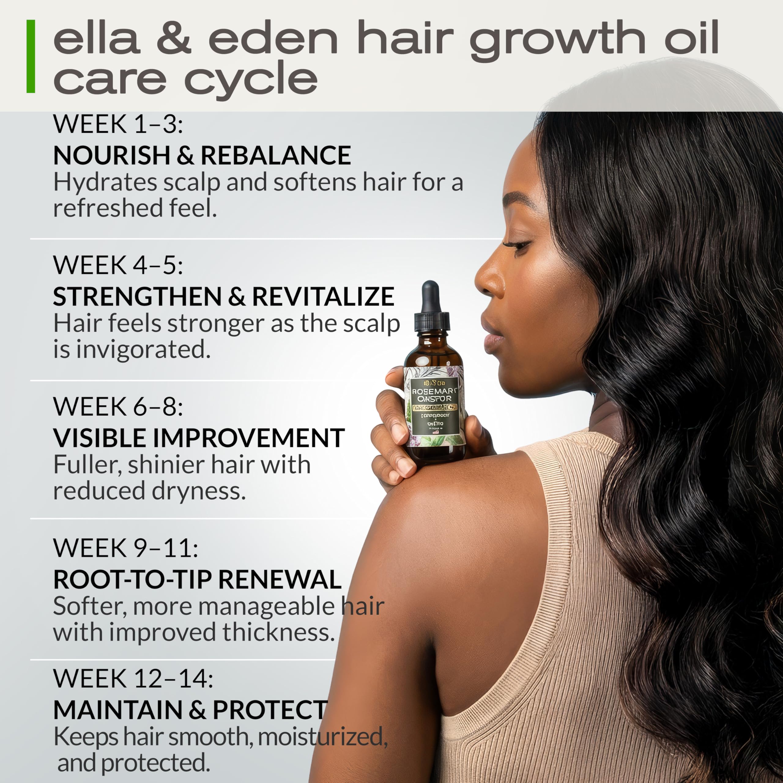 Night or pre wash routine hair growth oil application