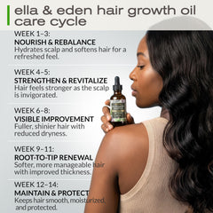 Night or pre wash routine hair growth oil application