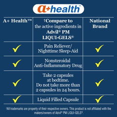 Nighttime sleep aid and temporary pain relief softgels